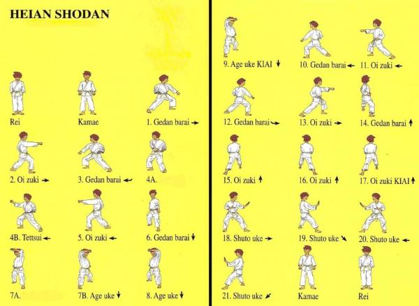 Heian Shodan